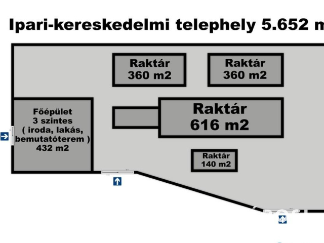 Szegeden frekventált helyen működő Ipartelep Eladó!