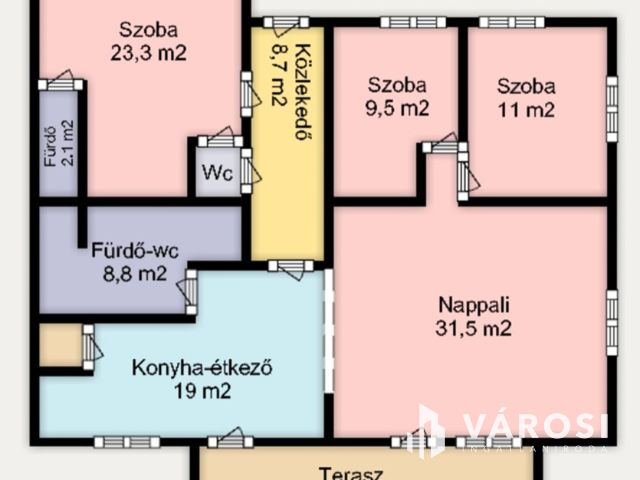 Családi ház Ürömön, akár három generációnak